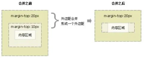 圖片 5