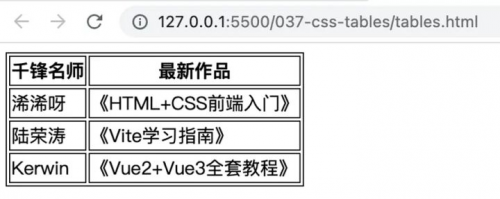 圖片 3