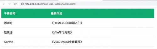 圖片 12