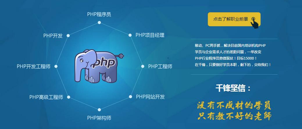 長沙PHP培訓
